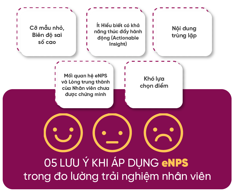 5-luu-y-khi-ap-dung-enps-trong-do-luong-trai-nghiem-nhan-vien